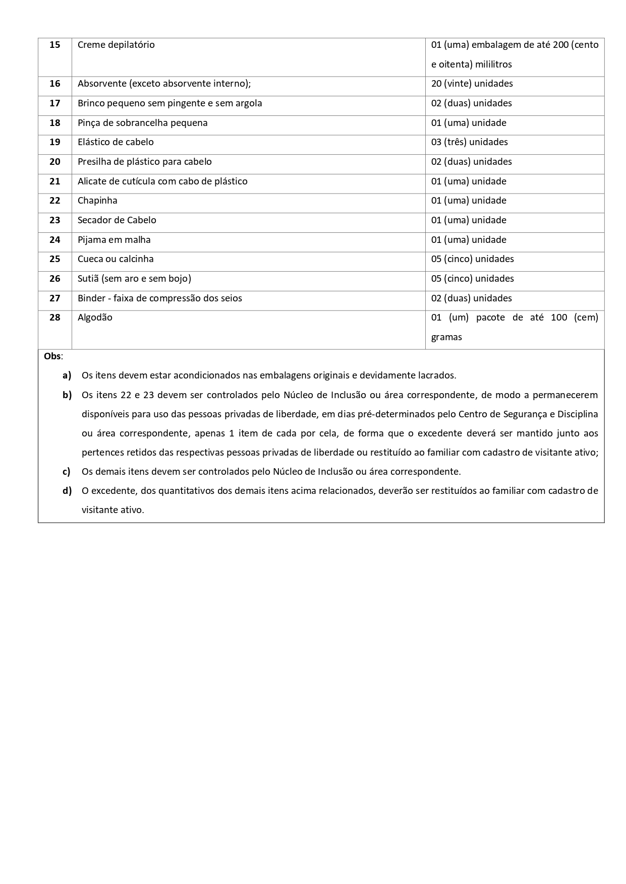 Informações sobre o que mandar pelo sedex